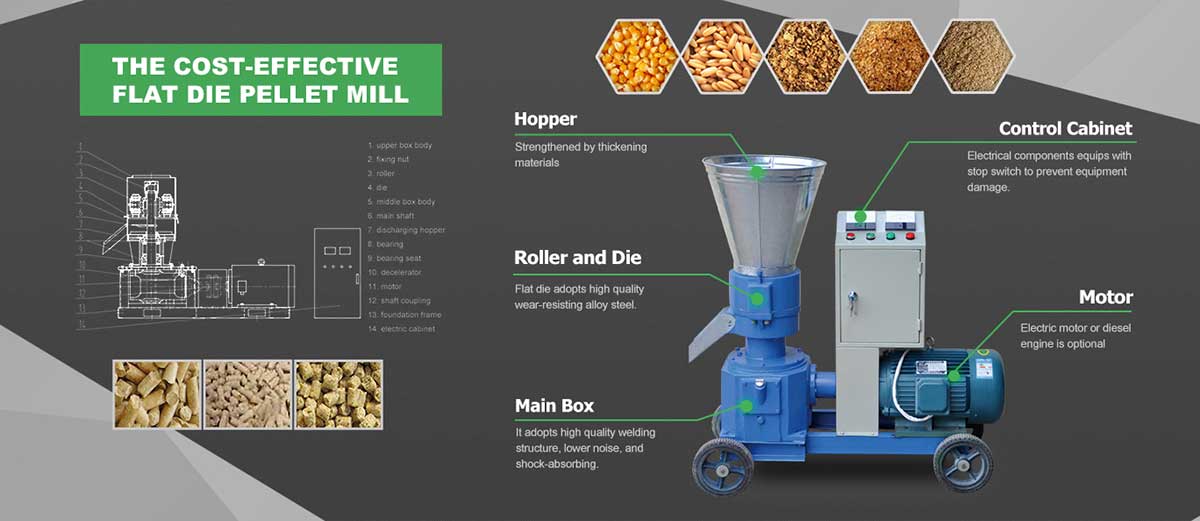 Feed Pellet Machine Manufacturer